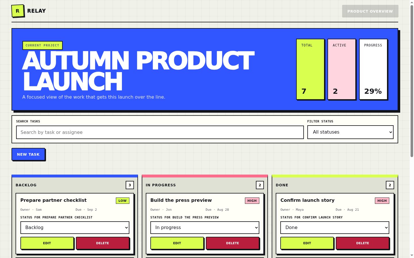 Screenshot of Move work through clear stages in Project board